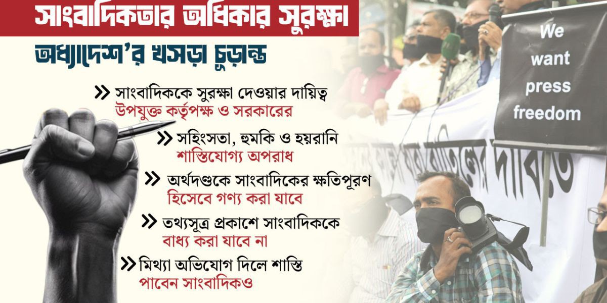 অধ্যাদেশের খসড়া চূড়ান্ত..সাংবাদিক নির্যাতনে সর্বোচ্চ শাস্তি ৫ বছরের জেল!..