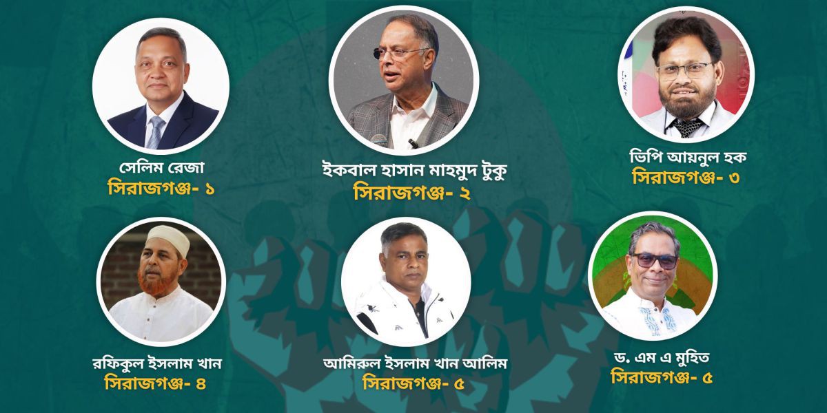 সিরাজগঞ্জের ৬টি আসনে বেসরকারিভাবে বিজয়ী ঘোষণা