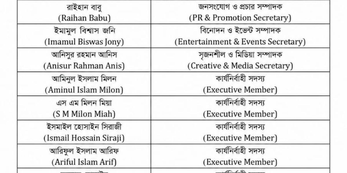 পর্যটন বিকাশে নতুন ধারার অঙ্গীকার নিয়ে আত্মপ্রকাশ করল ‘আমরা ভবঘুরের দল’..